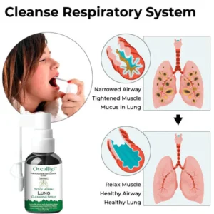 CC™ Detox Herbal Lung Cleansing Spray