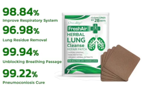 CC™ FreshAir Herbal Lung Cleanse Repair Patch