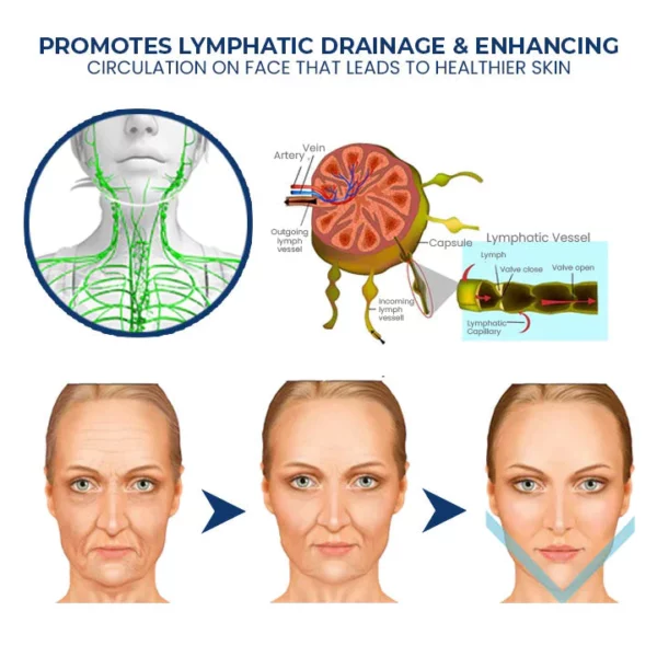 CC™ JawFit X Face Sculptor - Image 7