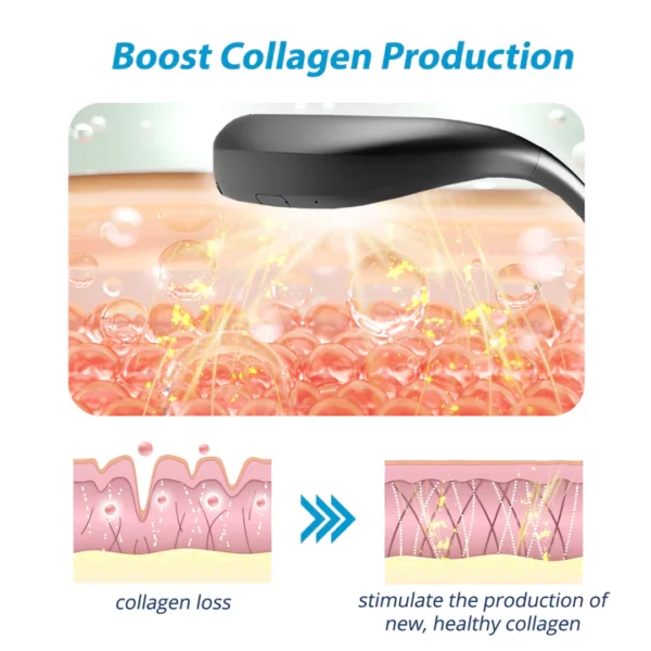 CC™ PerfectJaw Microcurrent Lifting Device - Image 3