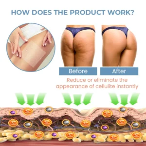 CC™ TightenCell Anti-Cellulite Collagen Firming Patches