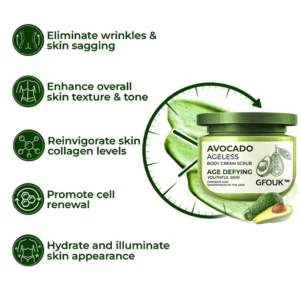 CC™️ Avocado Ageless Body Cream Scrub