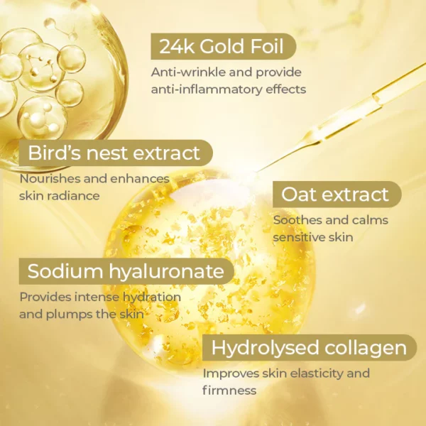 CELLvolution™ Soluble 24k Gold Protein Lifting Thread