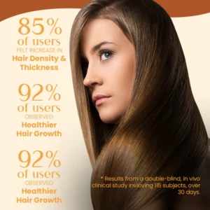 Ceoerty™ Hair Restore Anti-Thinning Shampoo