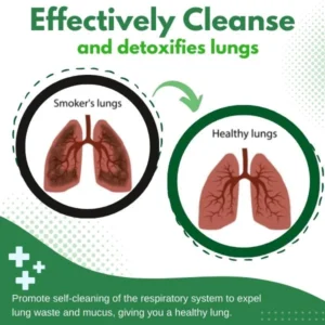 ClearLungs™ Respiratory Care Drops