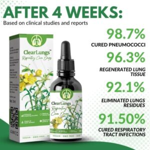 ClearLungs™ Respiratory Care Drops