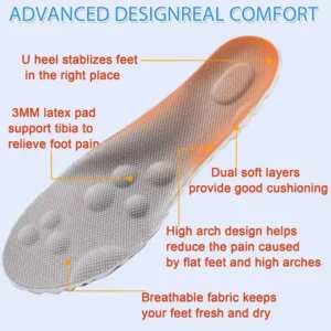 Comfort Starter U-shape Insoles