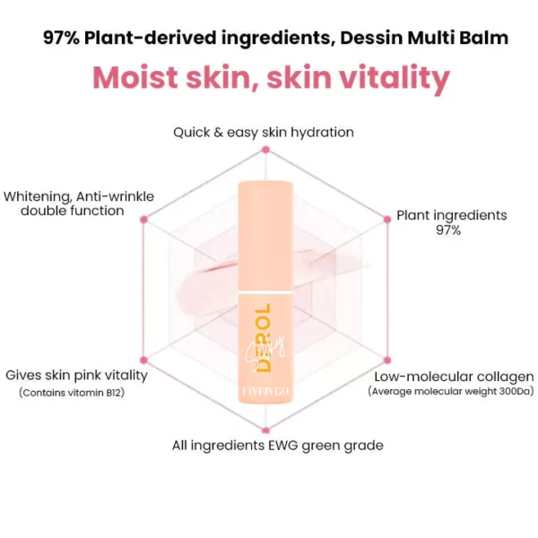 Fivfivgo™ Vita Collagen Bounce Wrinkle Balm - Image 8