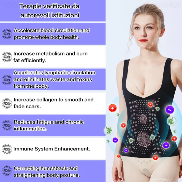 ForSlim™ Ion Energy Vest - Image 5