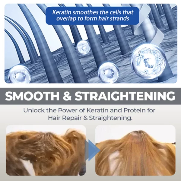 HairLab™ Keratin Repair Hair Straightening Cream - Image 4