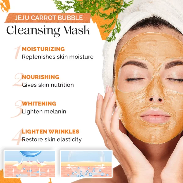 InnisF™Jeju Carrot Bubble Cleansing Mask