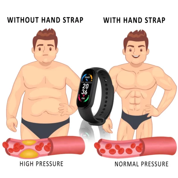 KTMAC™ Far Infrared Blood Pressure Control Smart Watch