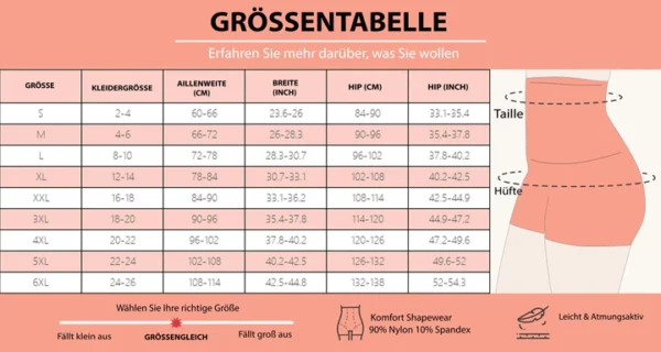 Körperanzug für die Fettverbrennung