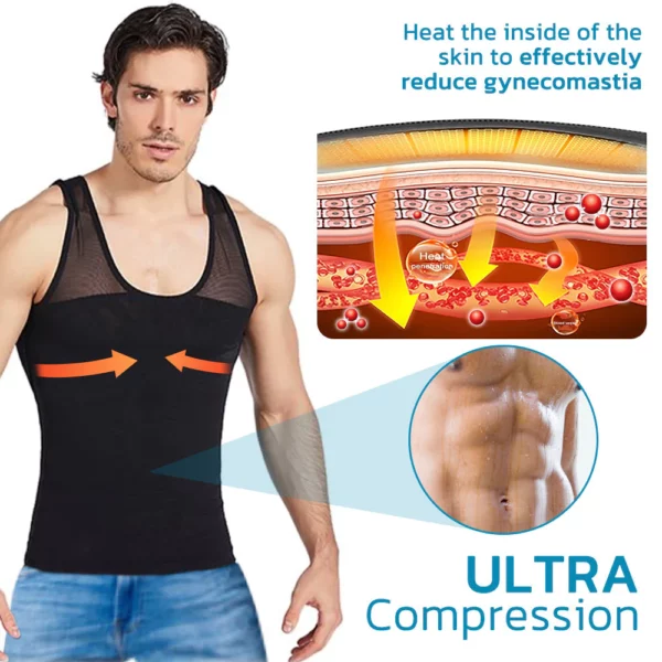 LUCKYSONG™ GKTY Gynecomastia Compress Tank Top