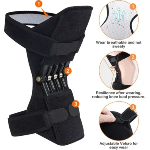 Limbn™ Comfort-Providing Power Knee Support Pads