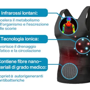 MANSottile Gilet a Compressione Modellante