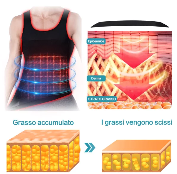 MANSottile Gilet a Compressione Modellante