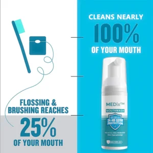 MEDix™ Dental Cleansing Mouthwash