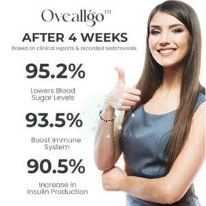 Magnesium bracelet Oveallgo™