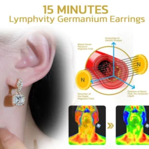 Magnetic Therapy Lymphatic Germanium Earrings