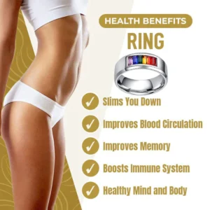 Magnetology Lymphvity Ring