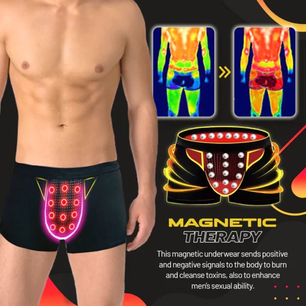 MagnoProstate™ - Advanced Tourmaline Magnetic Therapy Boxer - Image 2