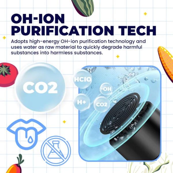 MasterPure™ Ultrasonic Fruit and Vegetable Cleaner Machine OH-ion Purification