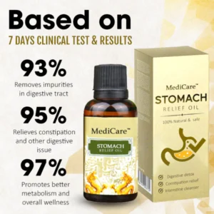 MediCare™ Stomach Relief Oil