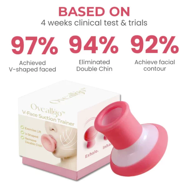 Oveallgo™ Double Chin Removal V-Face Suction Trainer - Image 4