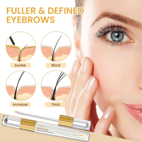 Oveallgo™ GROMAX Eyelash Enhancer Serum