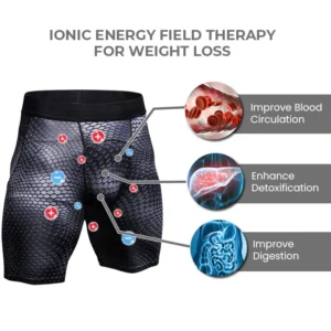 Oveallgo™ IONIC Energy Field Therapy Compression Shorts