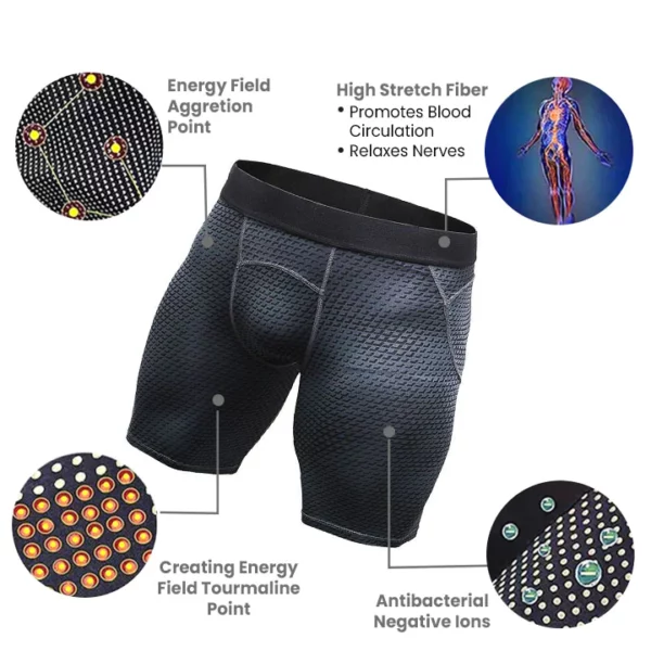 Oveallgo™ IONIC Energy Field Therapy Compression Shorts - Image 7