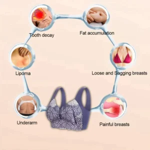 Oveallgo™ Lymphvity Detoxification and Shaping & Powerful Lifting Bra