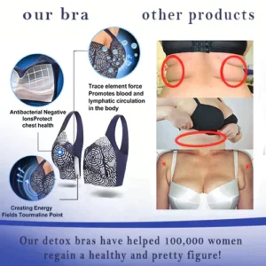 Oveallgo™ Lymphvity Detoxification and Shaping & Powerful Lifting Bra