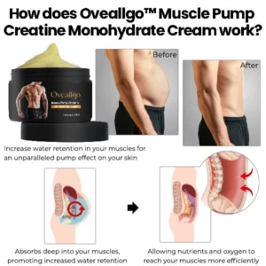 Oveallgo™ Muscle Pump Creatine Monohydrate Cream