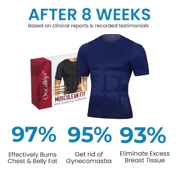 Oveallgo™ Musculean Fit Ionic Sculpting Undershirt