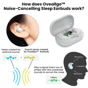 Oveallgo™ Noise-Cancelling Sleep Earbuds