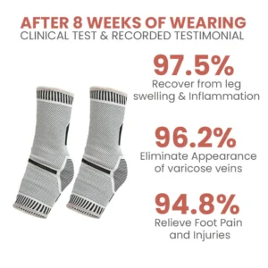 Oveallgo™ Self-Heating Tech Anti Edema Compression Socks