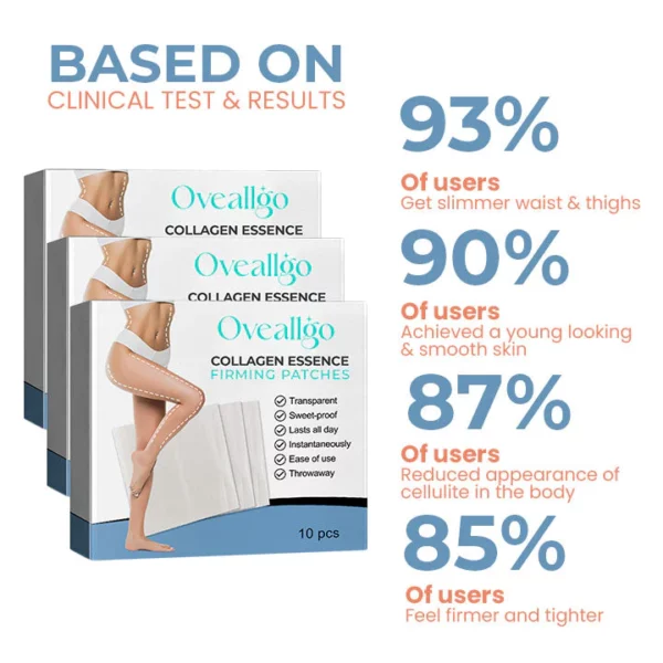 Oveallgo™ TightenCell Anti-Cellulite Collagen Firming Patches - Image 5