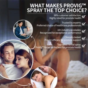 ProVig™ Prostate Health Spray Clinically Effective