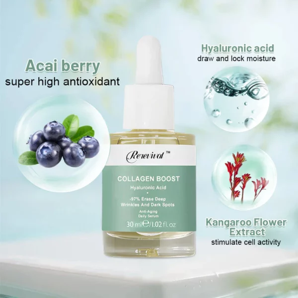 Rerevival™ Collagen Boost Anti Aging Serum - Image 5