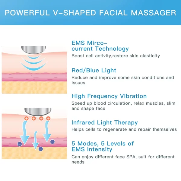 Ricpind EMS Vibration ShapingFacial Massager - Image 5