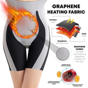 Ricpind IONIC BodySculpting GrapheneTech Shaper