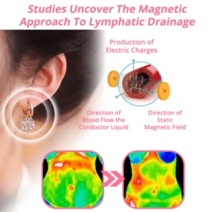 SfrCord™ Lymphvity MagneTherapy Germanium Earrings