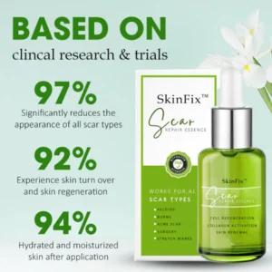 SkinFix™ Scar Repair Essence