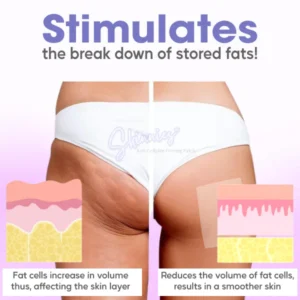 Skinnies™ Anti-Cellulite Firming Patch