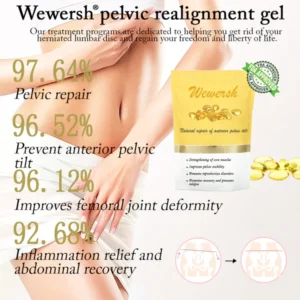 Wewersh® pelvic realignment gel