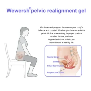 Wewersh® pelvic realignment gel