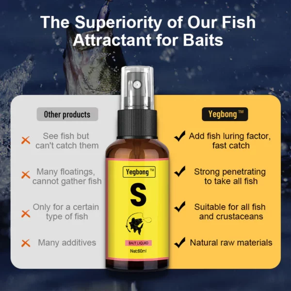 Yegbong™Scent Fish Attractants for Baits - Image 3