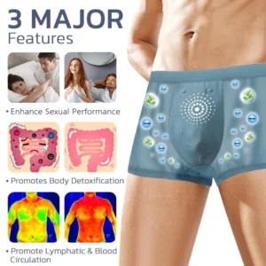 BLUESHOT™ Ice Silk Ion Tourmaline Magnets Enhance&Shaping Underwear